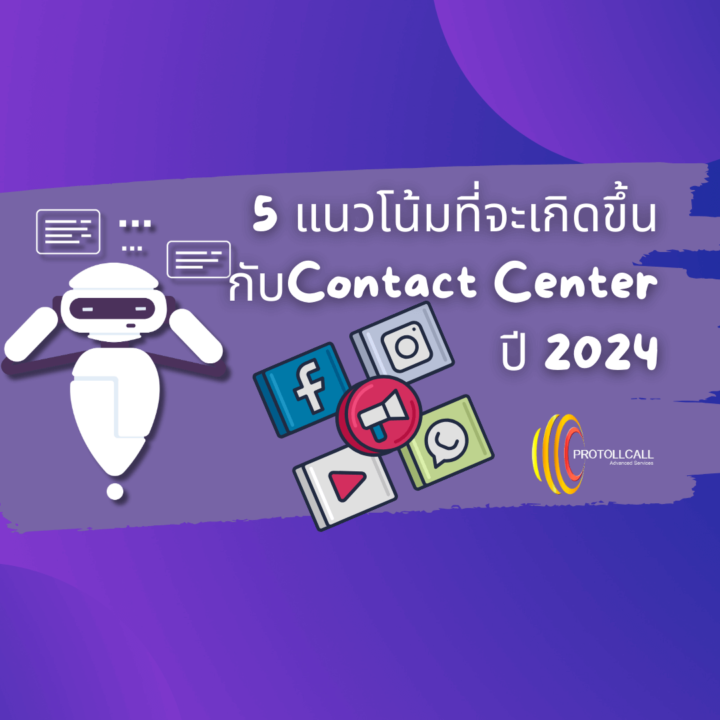 5 trends Contact Center 2024
